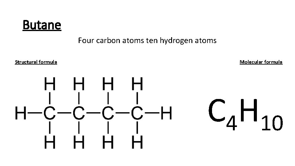Butane Four carbon atoms ten hydrogen atoms Structural formula Molecular formula C 4 H