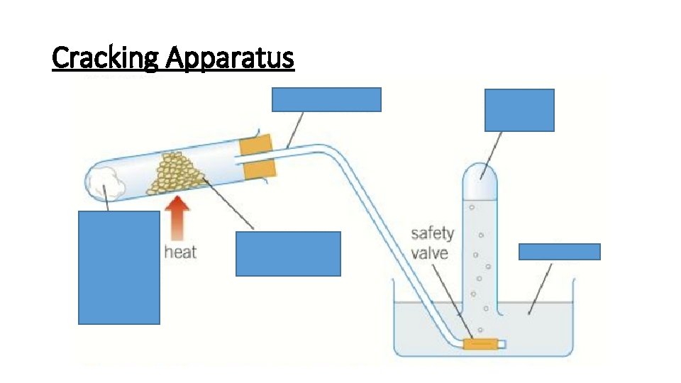 Cracking Apparatus 