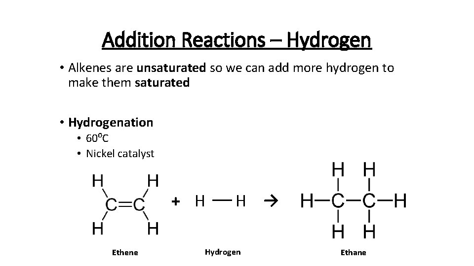 Addition Reactions – Hydrogen • Alkenes are unsaturated so we can add more hydrogen