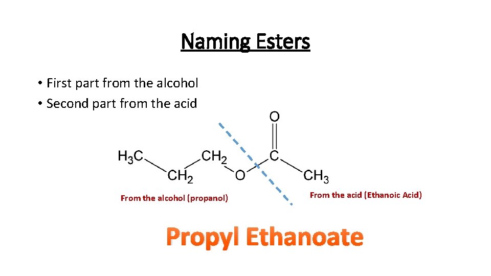 Naming Esters • First part from the alcohol • Second part from the acid