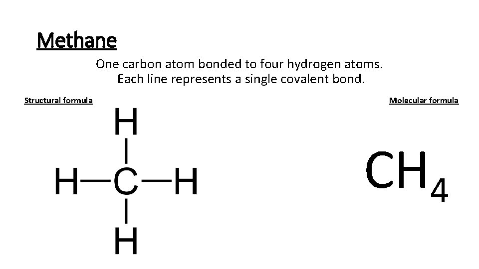 Methane One carbon atom bonded to four hydrogen atoms. Each line represents a single