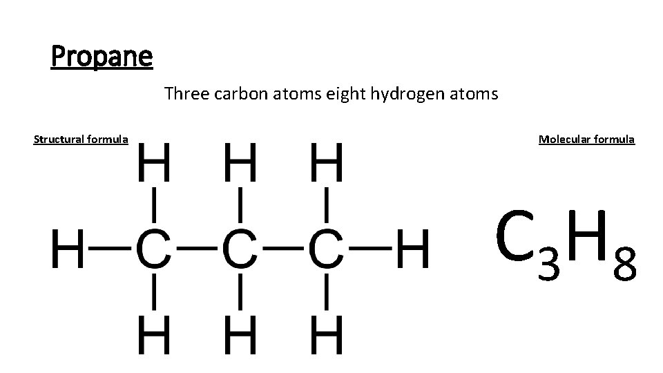 Propane Three carbon atoms eight hydrogen atoms Structural formula Molecular formula C 3 H