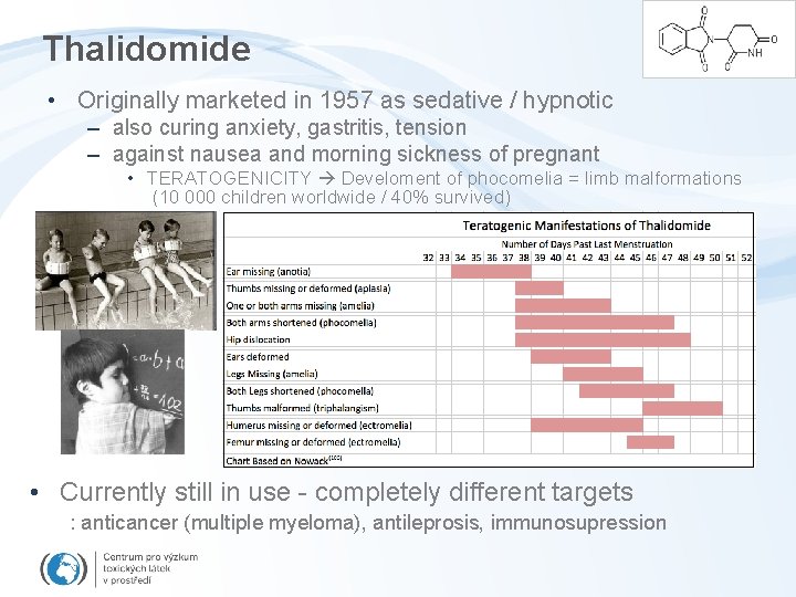 Thalidomide • Originally marketed in 1957 as sedative / hypnotic – also curing anxiety,