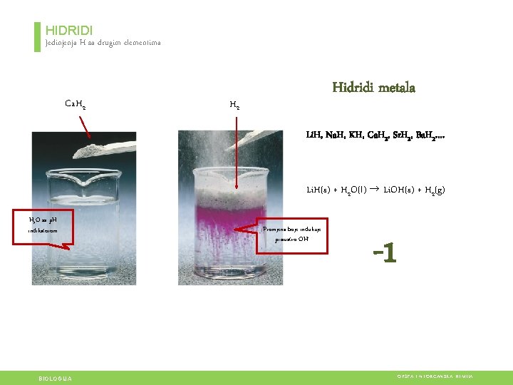 HIDRIDI Jedinjenja H sa drugim elementima Ca. H 2 Hidridi metala H 2 Li. HIDRIDI Jedinjenja H sa drugim elementima Ca. H 2 Hidridi metala H 2 Li.