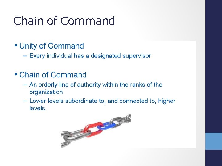 Chain of Command 