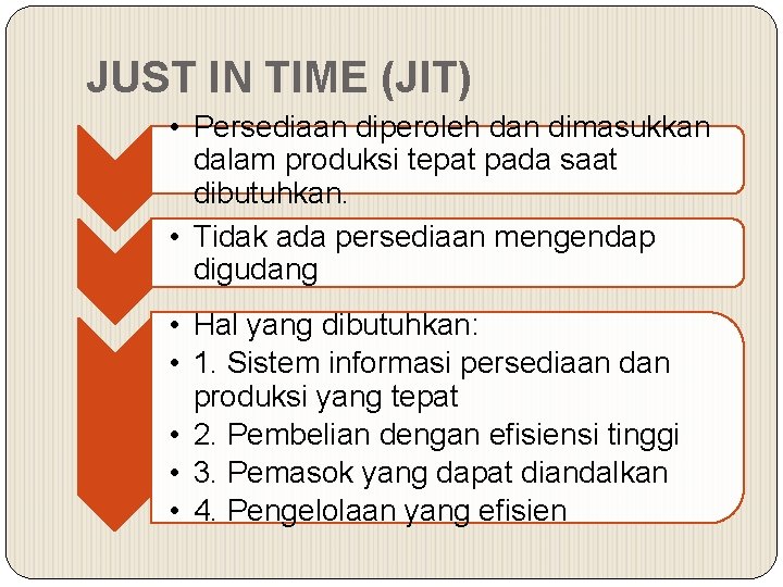 JUST IN TIME (JIT) • Persediaan diperoleh dan dimasukkan dalam produksi tepat pada saat
