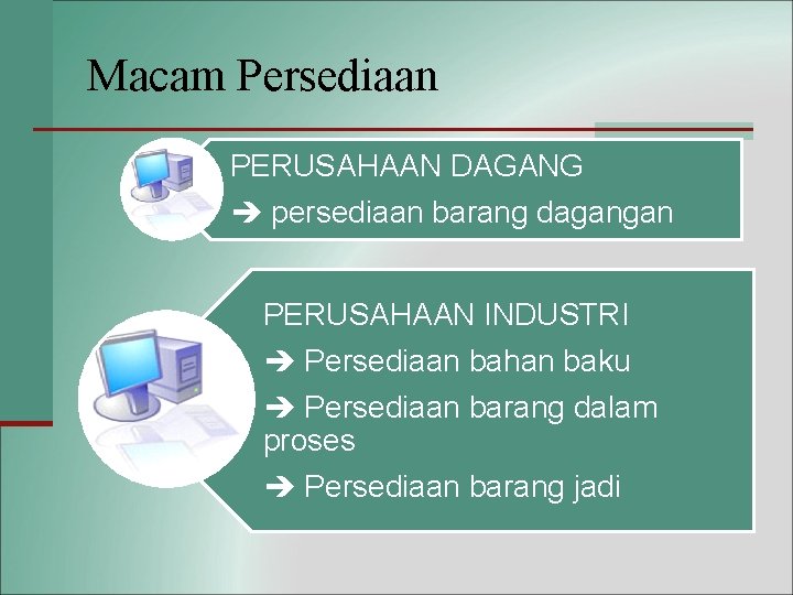 Macam Persediaan PERUSAHAAN DAGANG persediaan barang dagangan PERUSAHAAN INDUSTRI Persediaan bahan baku Persediaan barang