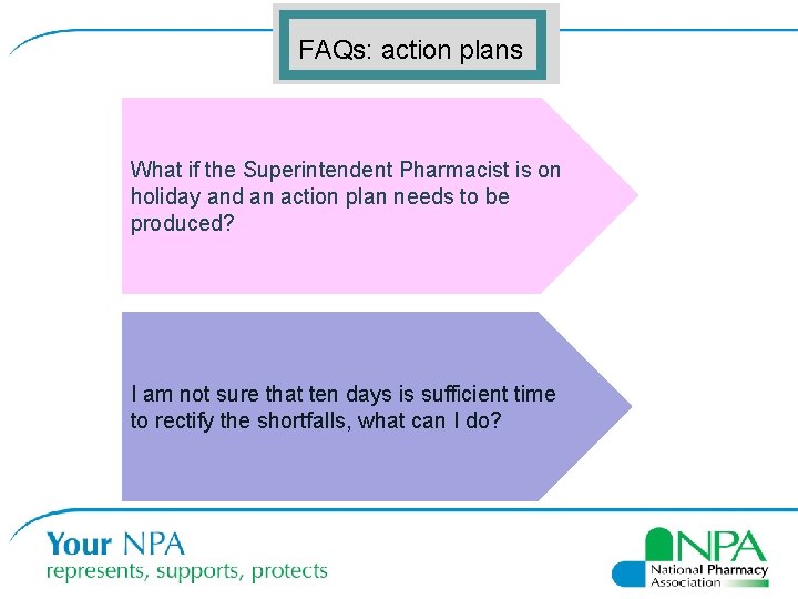 FAQs: action plans What if the Superintendent Pharmacist is on holiday and an action