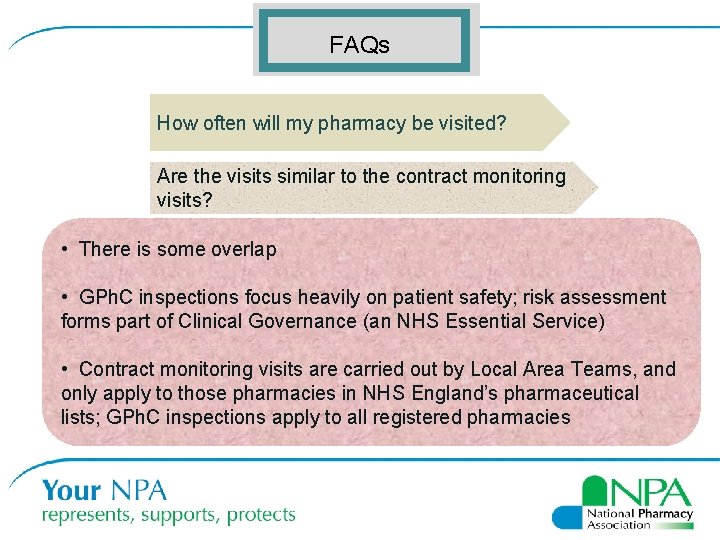 FAQs How often will my pharmacy be visited? Are the visits similar to the