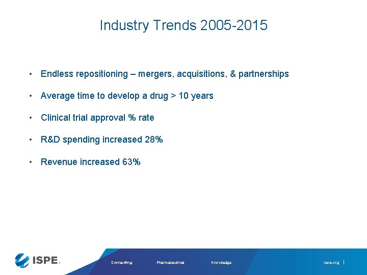 Industry Trends 2005 -2015 • Endless repositioning – mergers, acquisitions, & partnerships • Average