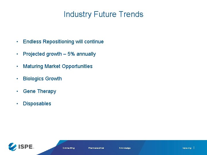 Industry Future Trends • Endless Repositioning will continue • Projected growth – 5% annually