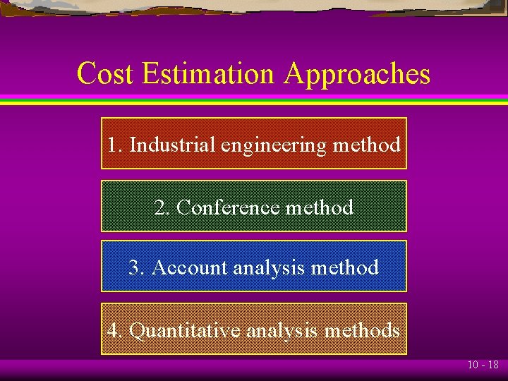 Cost Estimation Approaches 1. Industrial engineering method 2. Conference method 3. Account analysis method