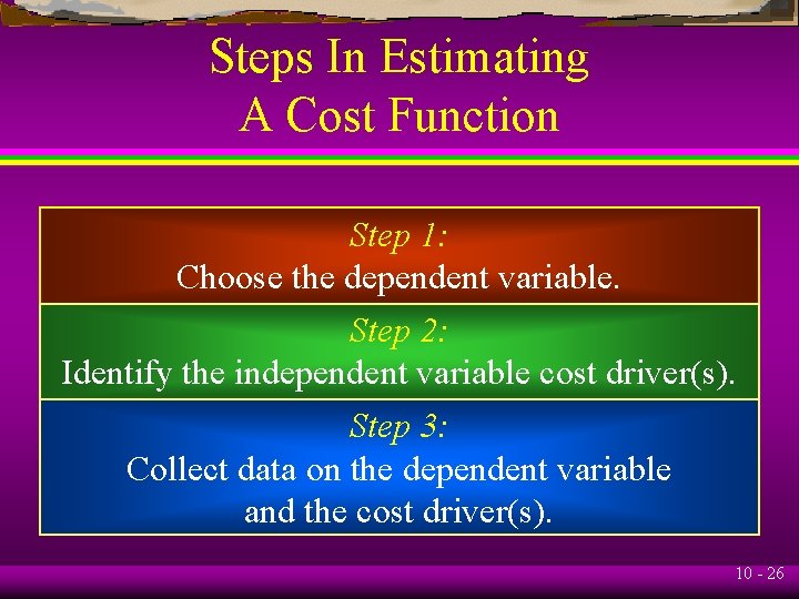 Steps In Estimating A Cost Function Step 1: Choose the dependent variable. Step 2:
