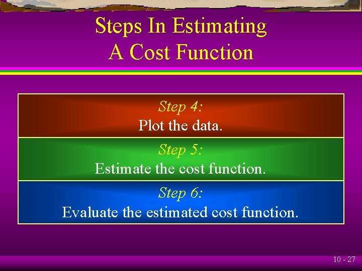 Steps In Estimating A Cost Function Step 4: Plot the data. Step 5: Estimate