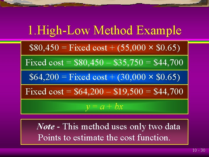 1. High-Low Method Example $80, 450 = Fixed cost + (55, 000 × $0.