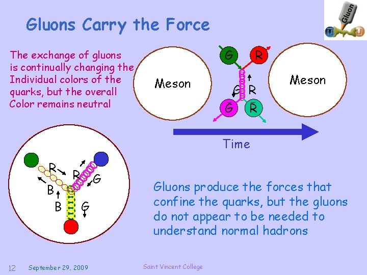 Gluons Carry the Force The exchange of gluons is continually changing the Individual colors