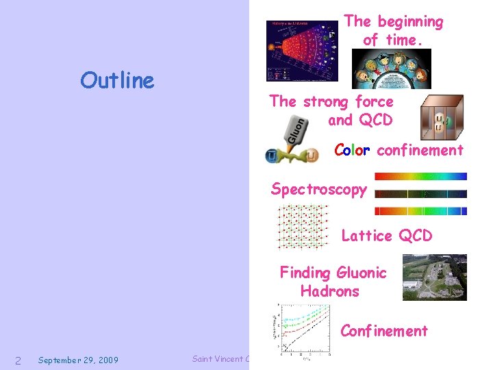 The beginning of time. Outline The strong force and QCD Color confinement Spectroscopy Lattice