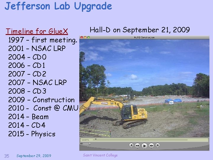 Jefferson Lab Upgrade Timeline for Glue. X 1997 – first meeting. 2001 – NSAC