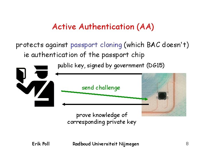 Active Authentication (AA) protects against passport cloning (which BAC doesn't) ie authentication of the