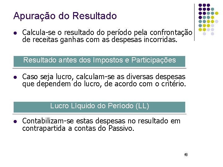 Apuração do Resultado l Calcula-se o resultado do período pela confrontação de receitas ganhas