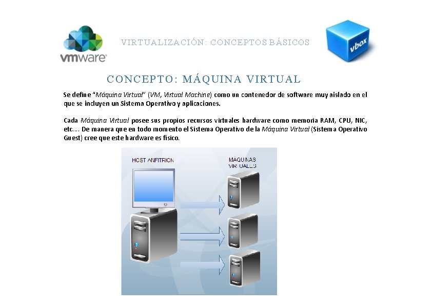 VIRTUALIZACIÓN: CONCEPTOS BÁSICOS CONCEPTO: MÁQUINA VIRTUAL Se define “Máquina Virtual” (VM, Virtual Machine) como