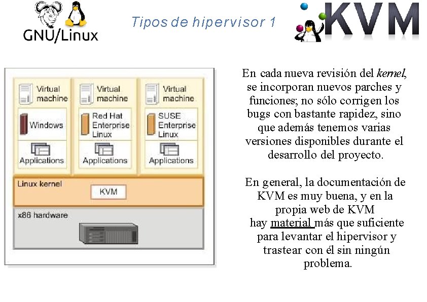 Tipos de hipervisor 1 En cada nueva revisión del kernel, se incorporan nuevos parches