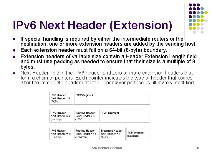 IPv 6 Next Header (Extension) l l If special handling is required by either