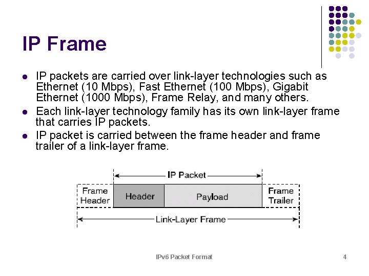 IP Frame l l l IP packets are carried over link-layer technologies such as