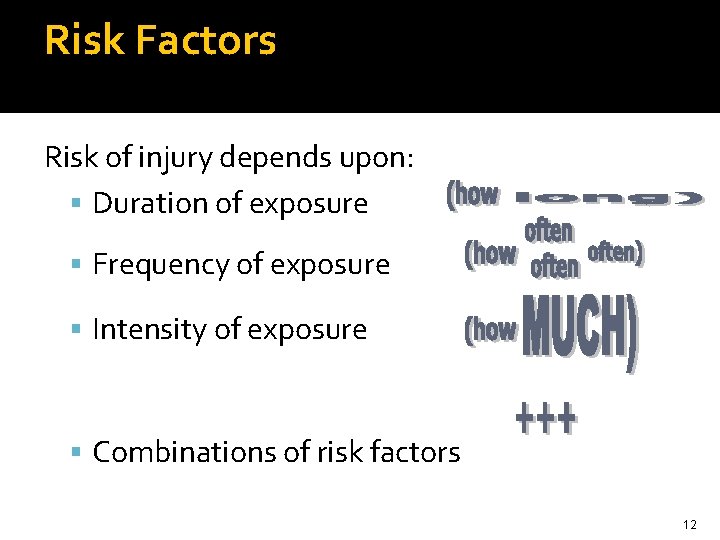 Risk Factors Risk of injury depends upon: Duration of exposure Frequency of exposure Intensity