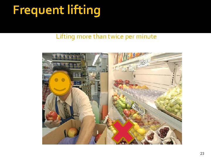 Frequent lifting Lifting more than twice per minute 23 