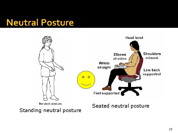 Neutral Posture Standing neutral posture Seated neutral posture 28 