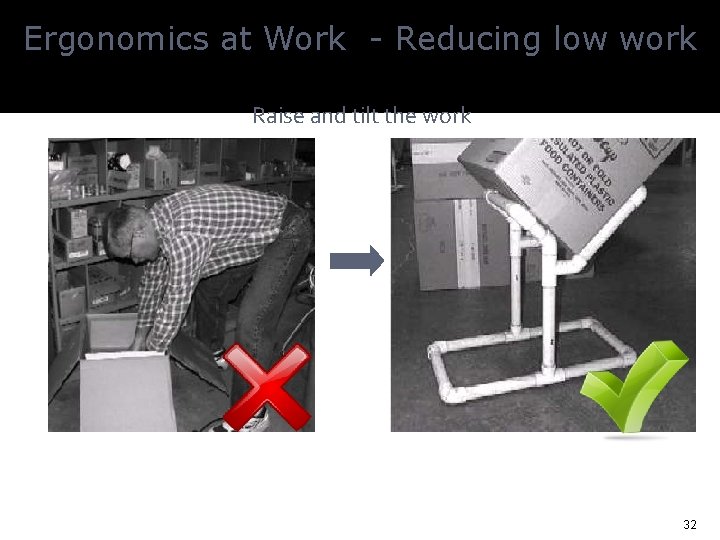 Ergonomics at Work - Reducing low work Raise and tilt the work 32 