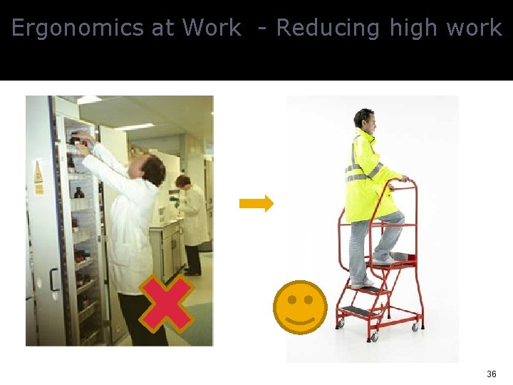Ergonomics at Work - Reducing high work 36 