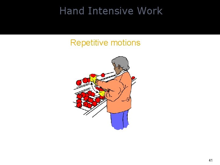 Hand Intensive Work Repetitive motions 41 