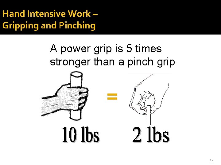 Hand Intensive Work – Gripping and Pinching A power grip is 5 times stronger