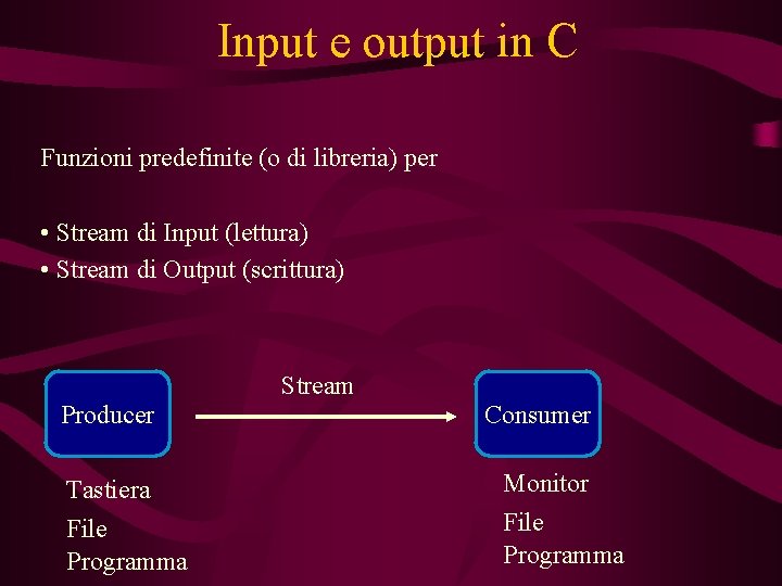 Input e output in C Funzioni predefinite (o di libreria) per • Stream di