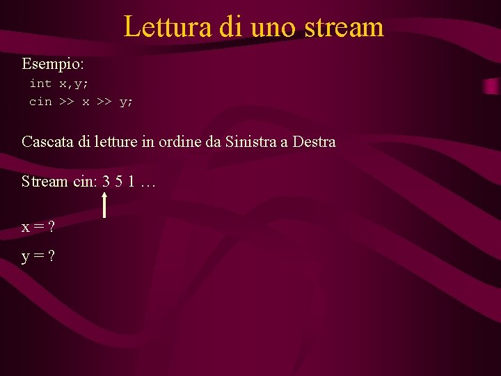 Lettura di uno stream Esempio: int x, y; cin >> x >> y; Cascata Lettura di uno stream Esempio: int x, y; cin >> x >> y; Cascata