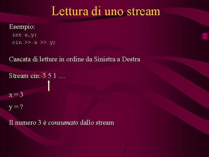 Lettura di uno stream Esempio: int x, y; cin >> x >> y; Cascata Lettura di uno stream Esempio: int x, y; cin >> x >> y; Cascata