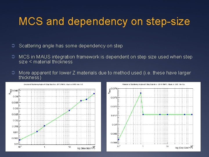 MCS and dependency on step-size Ü Scattering angle has some dependency on step Ü