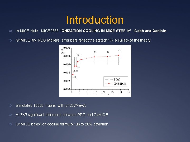 Introduction Ü In MICE Note : MICE 0355 ‘IONIZATION COOLING IN MICE STEP IV’