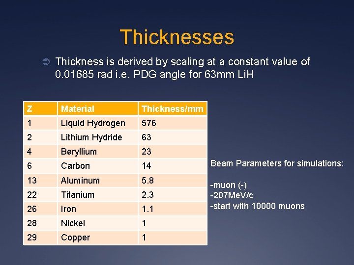 Thicknesses Ü Thickness is derived by scaling at a constant value of 0. 01685