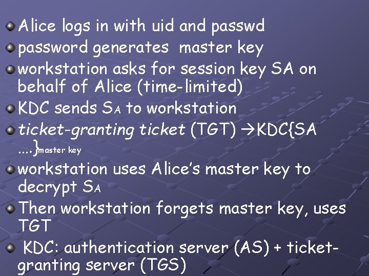 Alice logs in with uid and password generates master key workstation asks for session