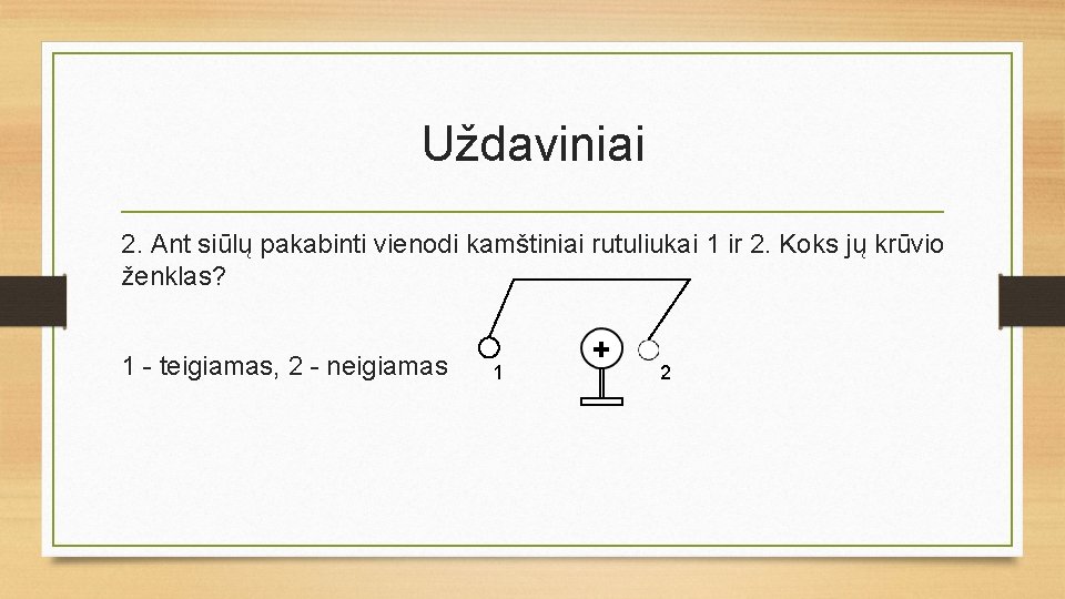 Uždaviniai 2. Ant siūlų pakabinti vienodi kamštiniai rutuliukai 1 ir 2. Koks jų krūvio