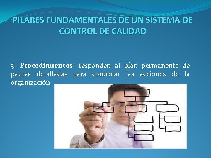 PILARES FUNDAMENTALES DE UN SISTEMA DE CONTROL DE CALIDAD 3. Procedimientos: responden al plan
