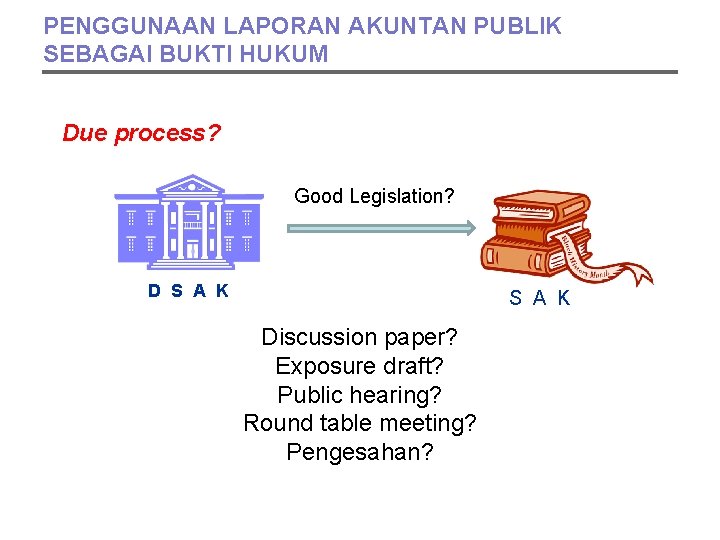 PENGGUNAAN LAPORAN AKUNTAN PUBLIK SEBAGAI BUKTI HUKUM Due process? Good Legislation? D S A