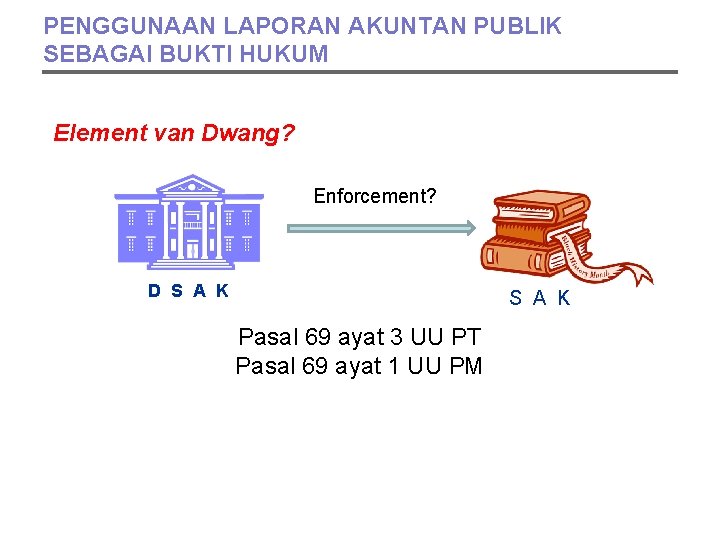 PENGGUNAAN LAPORAN AKUNTAN PUBLIK SEBAGAI BUKTI HUKUM Element van Dwang? Enforcement? D S A