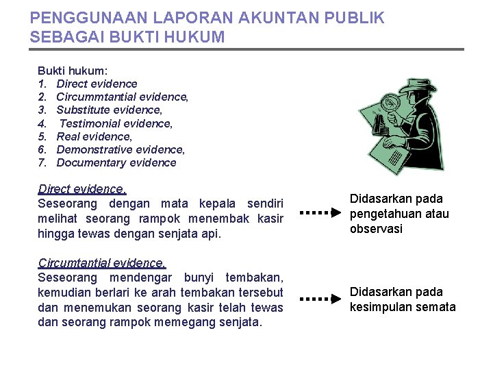 PENGGUNAAN LAPORAN AKUNTAN PUBLIK SEBAGAI BUKTI HUKUM Bukti hukum: 1. Direct evidence 2. Circummtantial