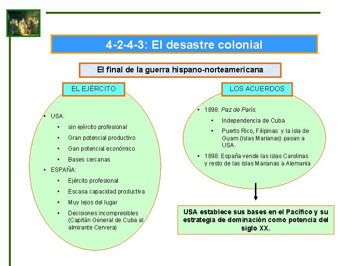 4 -2 -4 -3: El desastre colonial El final de la guerra hispano-norteamericana EL