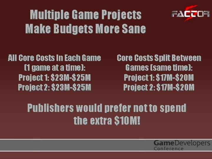 Multiple Game Projects Make Budgets More Sane All Core Costs In Each Game (1