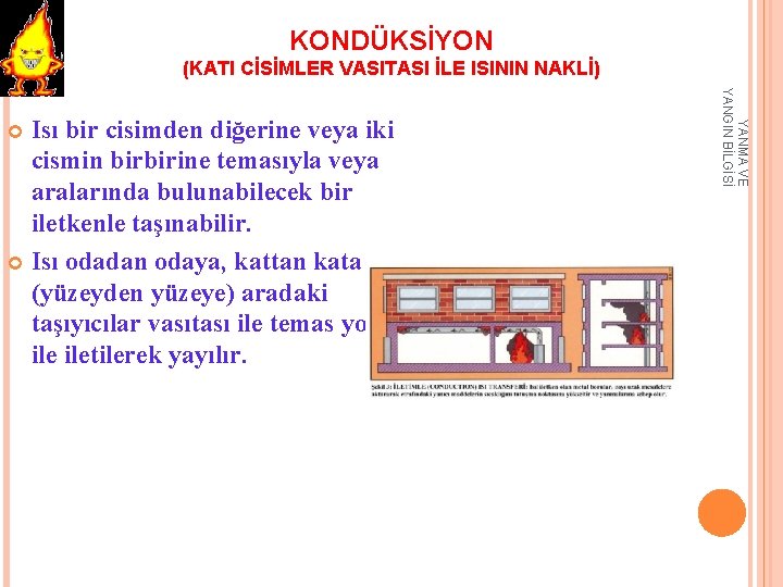 KONDÜKSİYON (KATI CİSİMLER VASITASI İLE ISININ NAKLİ) YANMA VE YANGIN BİLGİSİ Isı bir cisimden